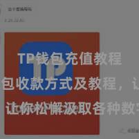 TP钱包充值教程 TP钱包收款方式及教程，让你松懈汲取各种数字货币款项